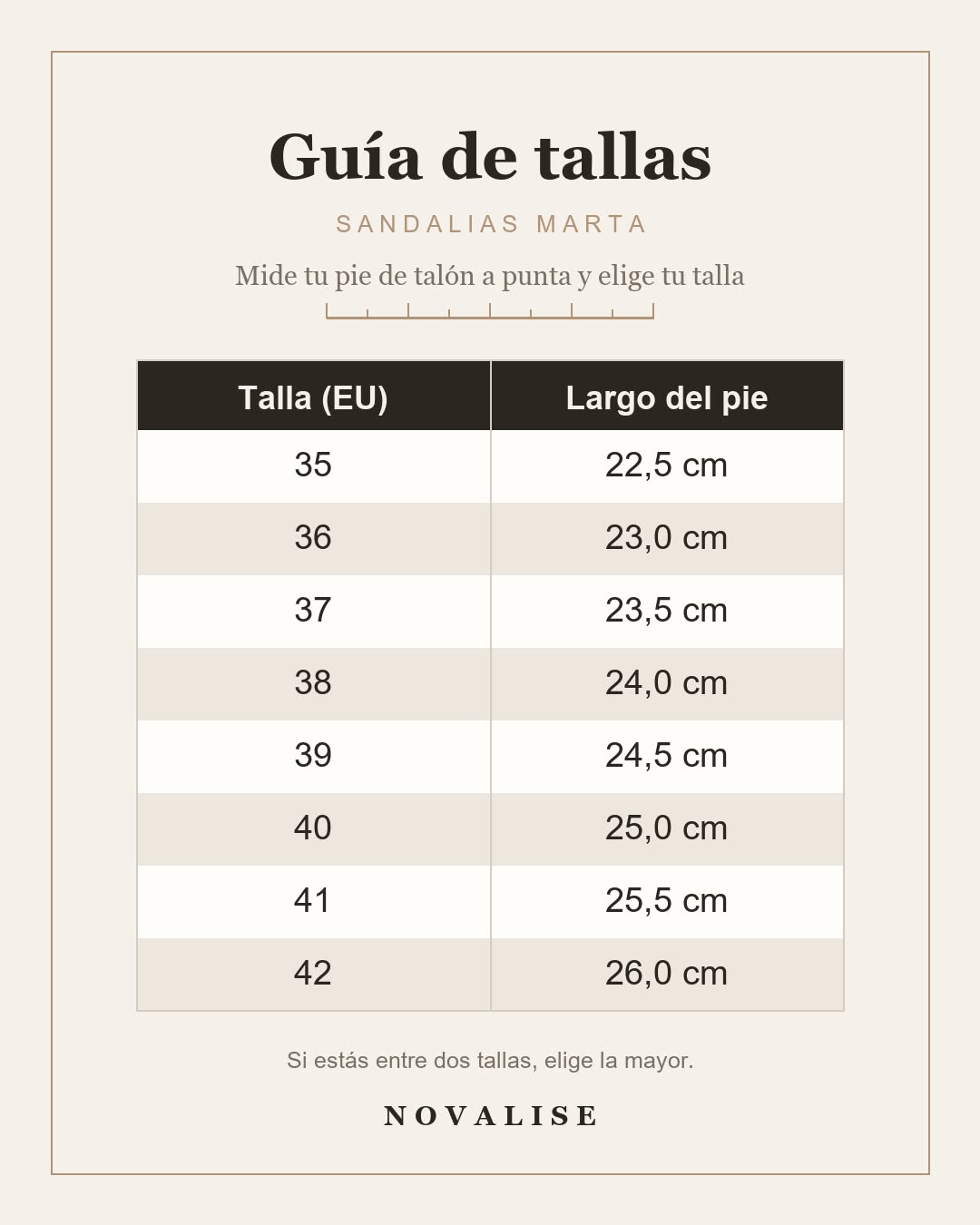 Guía de tallas — Sandalias Marta