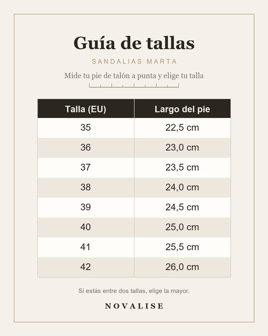 Guía de tallas — Sandalias Marta