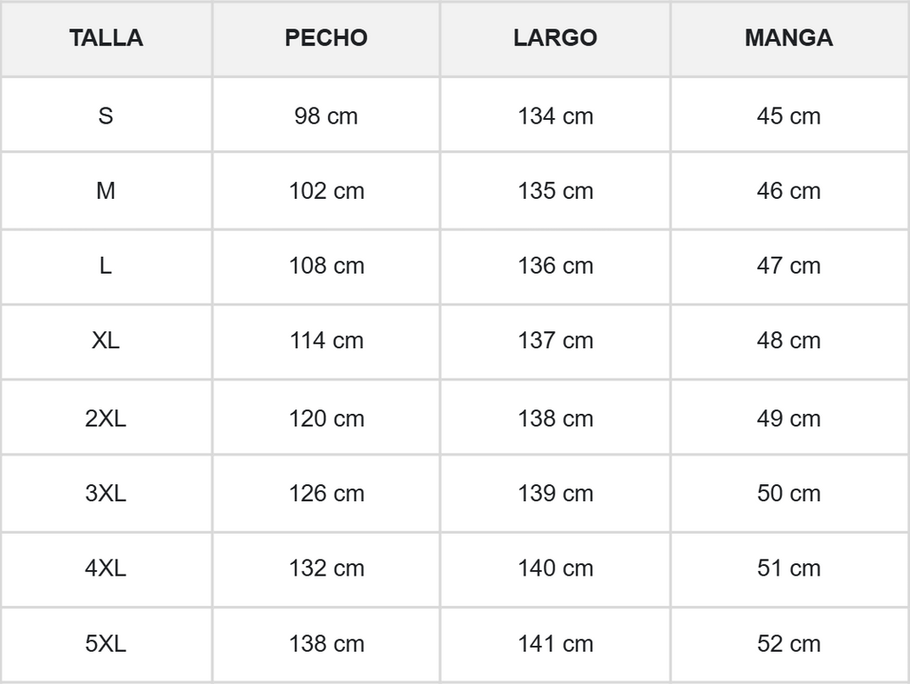 Tabla de tallas