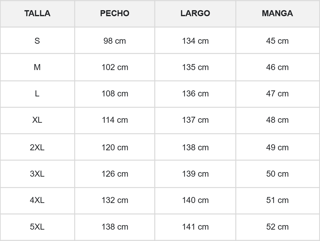 Tabla de tallas